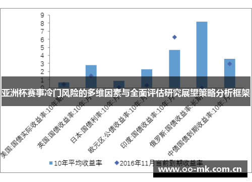 亚洲杯赛事冷门风险的多维因素与全面评估研究展望策略分析框架 亚洲杯赛事冷门风险的多维因素与全面评估研究展望策略分析框架