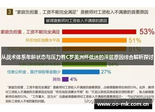 从战术体系年龄状态与压力看C罗美洲杯低迷的深层原因综合解析探讨 从战术体系年龄状态与压力看C罗美洲杯低迷的深层原因综合解析探讨