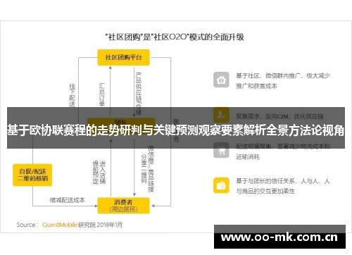 基于欧协联赛程的走势研判与关键预测观察要素解析全景方法论视角