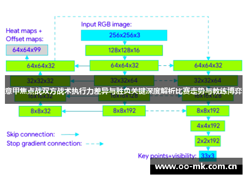 意甲焦点战双方战术执行力差异与胜负关键深度解析比赛走势与教练博弈 意甲焦点战双方战术执行力差异与胜负关键深度解析比赛走势与教练博弈
